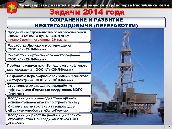 Министерство развития промышленности и транспорта Республики Коми Задачи 2014 года СОХРАНЕНИЕ И РАЗВИТИЕ НЕФТЕГАЗОДОБЫЧИ