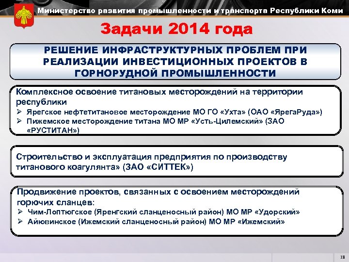Министерство развития промышленности и транспорта Республики Коми Задачи 2014 года РЕШЕНИЕ ИНФРАСТРУКТУРНЫХ ПРОБЛЕМ ПРИ