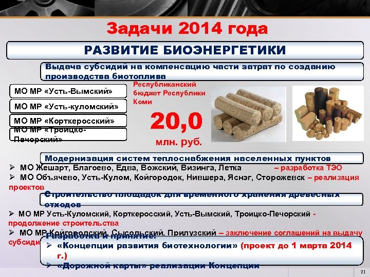 Задачи 2014 года РАЗВИТИЕ БИОЭНЕРГЕТИКИ Выдача субсидий на компенсацию части затрат по созданию производства