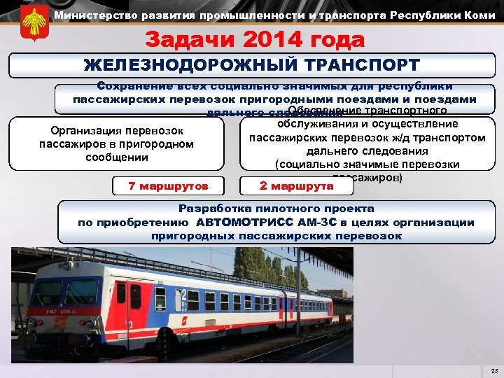Министерство развития промышленности и транспорта Республики Коми Задачи 2014 года ЖЕЛЕЗНОДОРОЖНЫЙ ТРАНСПОРТ Сохранение всех