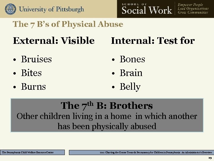 The 7 B’s of Physical Abuse External: Visible Internal: Test for • Bruises •