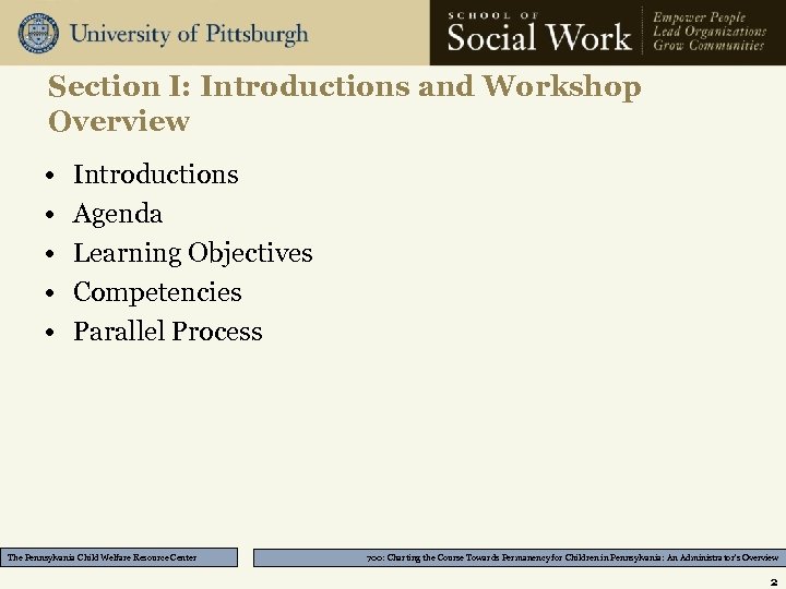 Section I: Introductions and Workshop Overview • • • Introductions Agenda Learning Objectives Competencies