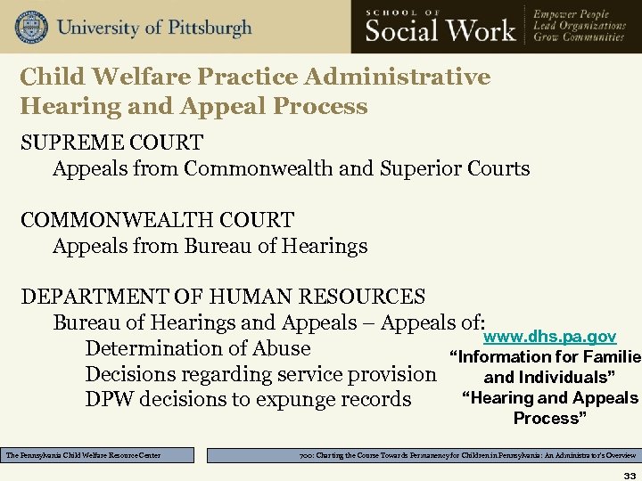 Child Welfare Practice Administrative Hearing and Appeal Process SUPREME COURT Appeals from Commonwealth and