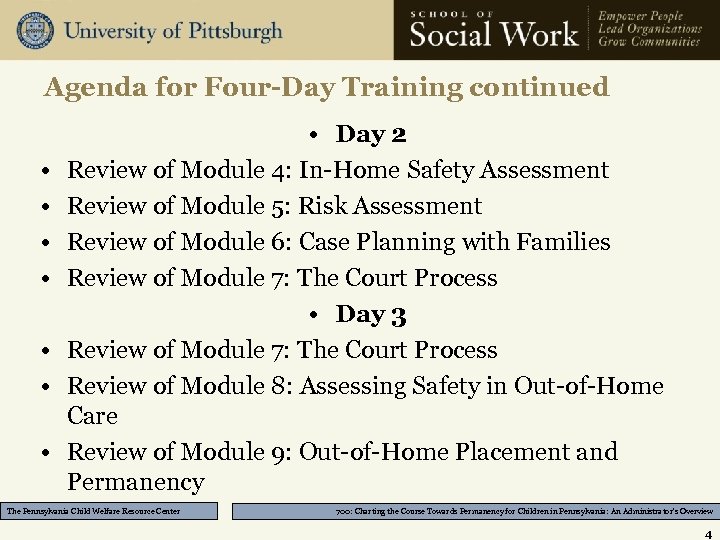 Agenda for Four-Day Training continued • • Day 2 Review of Module 4: In-Home