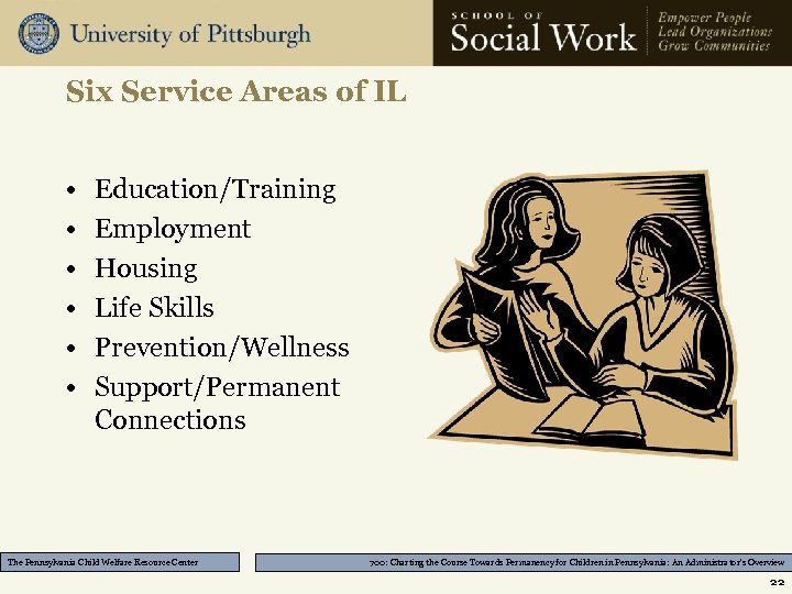 Six Service Areas of IL • • • Education/Training Employment Housing Life Skills Prevention/Wellness