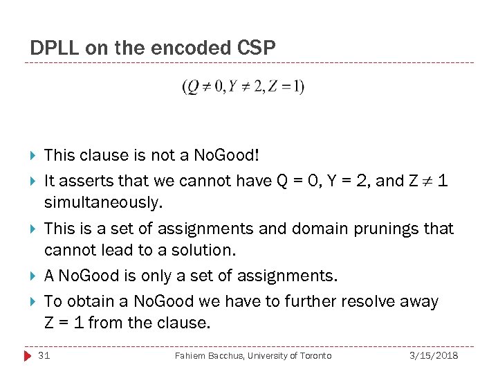 DPLL on the encoded CSP This clause is not a No. Good! It asserts