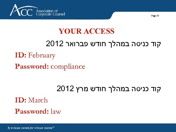 Page 30 YOUR ACCESS 2012 קוד כניסה במהלך חודש פברואר ID: February Password: compliance