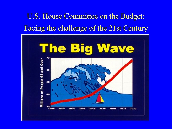 U. S. House Committee on the Budget: Facing the challenge of the 21 st