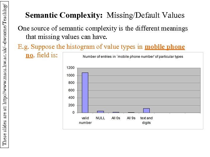 These slides are at: http: //www. macs. hw. ac. uk/~dwcorne/Teaching/ Semantic Complexity: Missing/Default Values