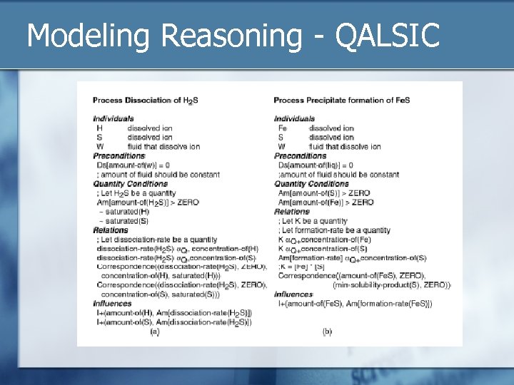 Modeling Reasoning - QALSIC 