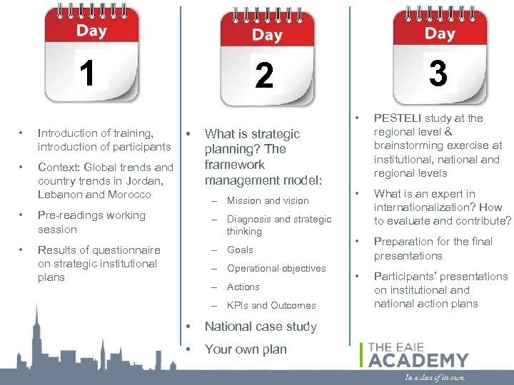 1 3 2 • • Introduction of training, introduction of participants • Context: Global