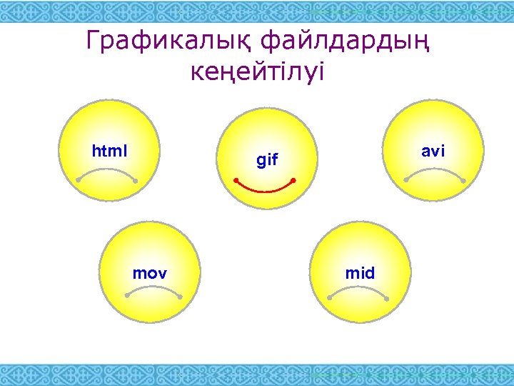 Графикалық файлдардың кеңейтілуі html avi gif mov mid 