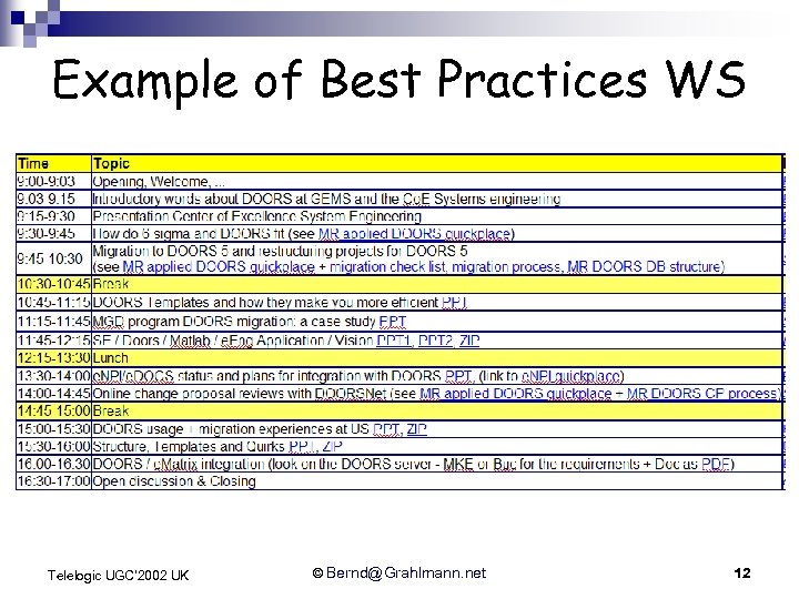 Example of Best Practices WS Telelogic UGC’ 2002 UK © Bernd@Grahlmann. net 12 