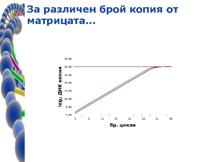 За различен брой копия от матрицата. . . 