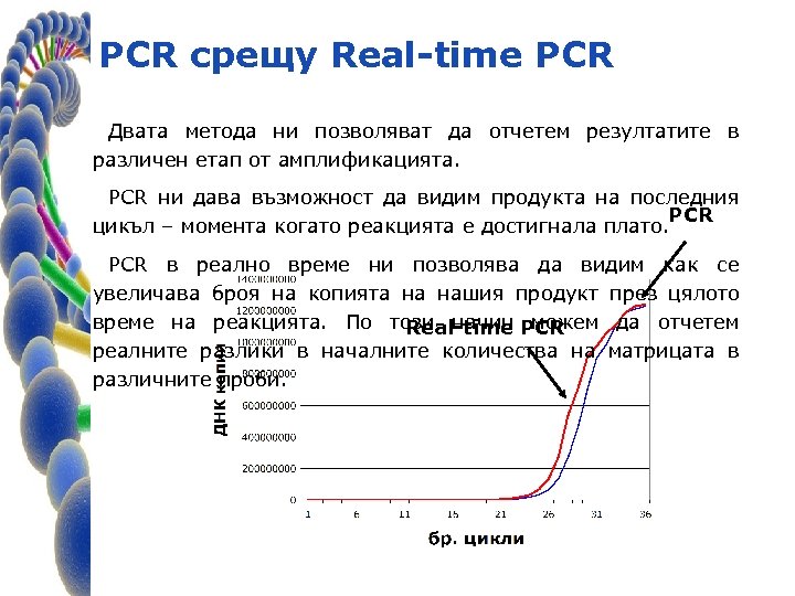 PCR срещу Real-time PCR Двата метода ни позволяват да отчетем резултатите в различен етап