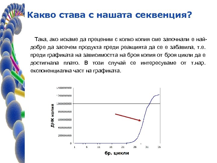 Какво става с нашата секвенция? Така, ако искаме да преценим с колко копия сме