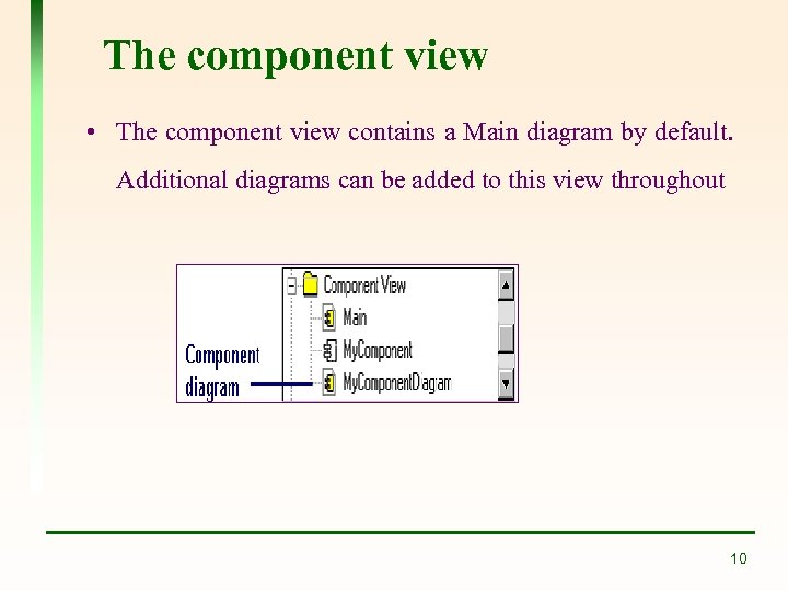 The component view • The component view contains a Main diagram by default. Additional