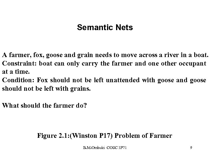 Semantic Nets A farmer, fox, goose and grain needs to move across a river