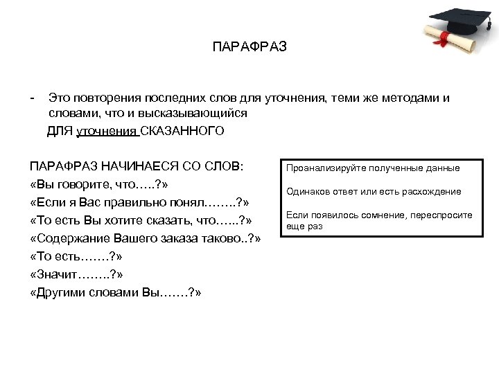 ПАРАФРАЗ - Это повторения последних слов для уточнения, теми же методами и словами, что