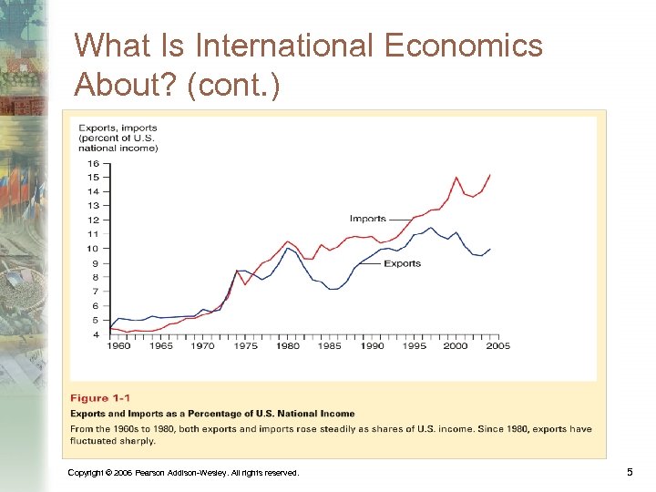 What Is International Economics About? (cont. ) Copyright © 2006 Pearson Addison-Wesley. All rights