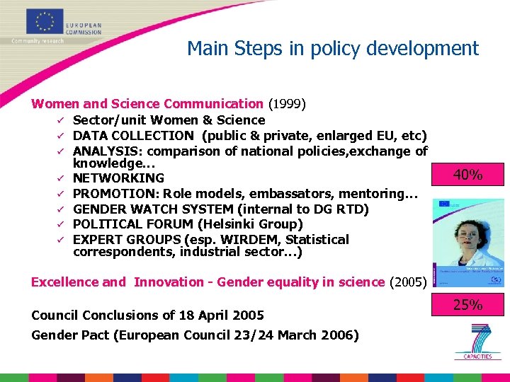 Main Steps in policy development Women and Science Communication (1999) ü Sector/unit Women &