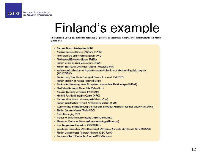 ESFRI European Strategy Forum on Research Infrastructures Finland’s example 12 