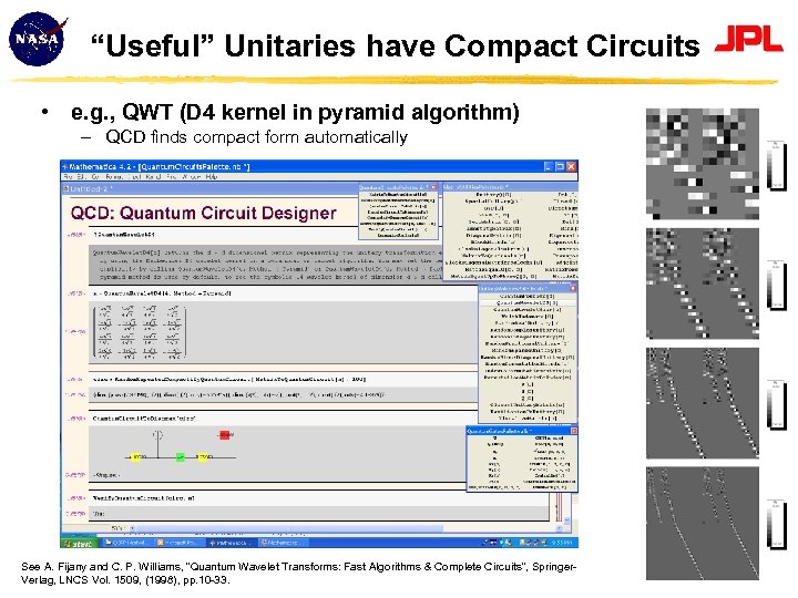 “Useful” Unitaries have Compact Circuits • e. g. , QWT (D 4 kernel in