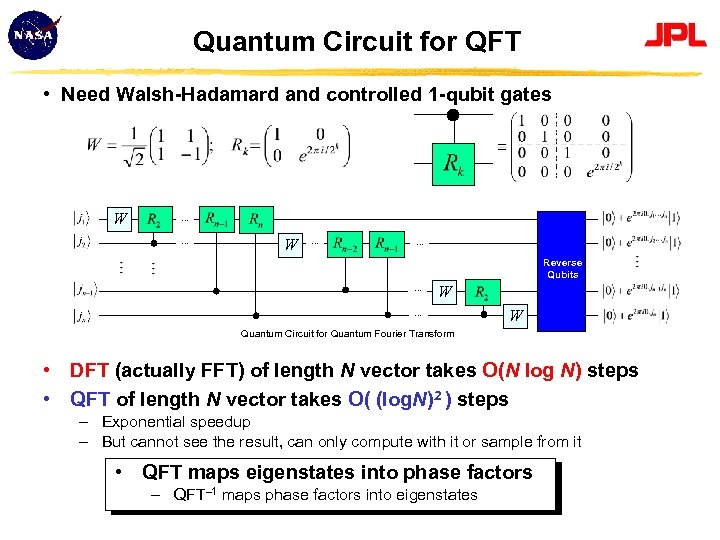 Quantum Circuit for QFT • Need Walsh-Hadamard and controlled 1 -qubit gates W …