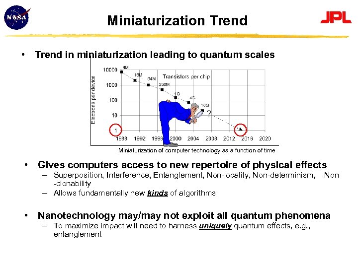 Miniaturization Trend • Trend in miniaturization leading to quantum scales Miniaturization of computer technology