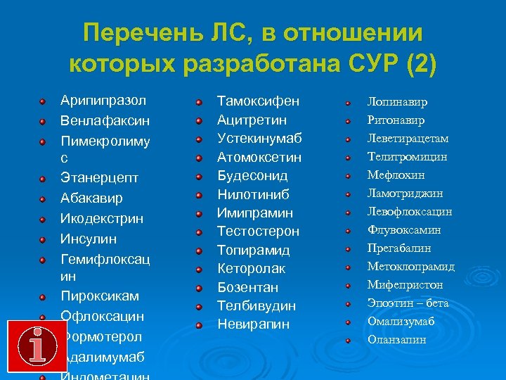 Перечень ЛС, в отношении которых разработана СУР (2) Арипипразол Венлафаксин Пимекролиму с Этанерцепт Абакавир