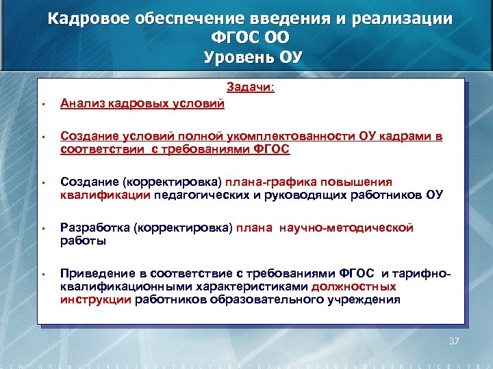 Кадровое обеспечение введения и реализации ФГОС ОО Уровень ОУ Задачи: • Анализ кадровых условий