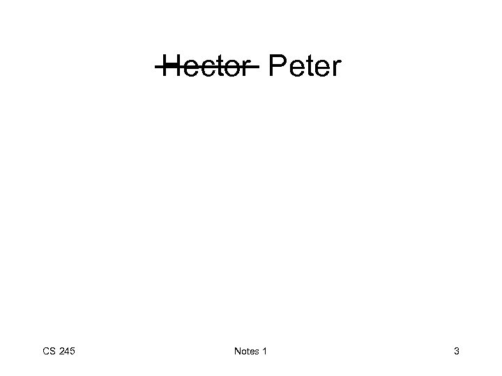 Hector Peter CS 245 Notes 1 3 