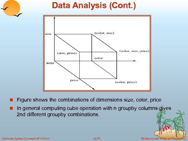 Data Analysis (Cont. ) n Figure shows the combinations of dimensions size, color, price