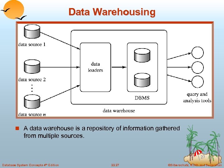 Data Warehousing n A data warehouse is a repository of information gathered from multiple