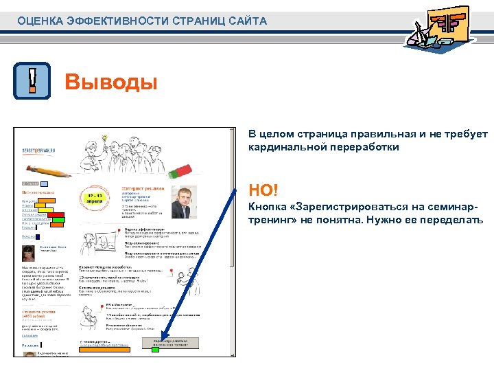 ОЦЕНКА ЭФФЕКТИВНОСТИ СТРАНИЦ САЙТА Выводы В целом страница правильная и не требует кардинальной переработки