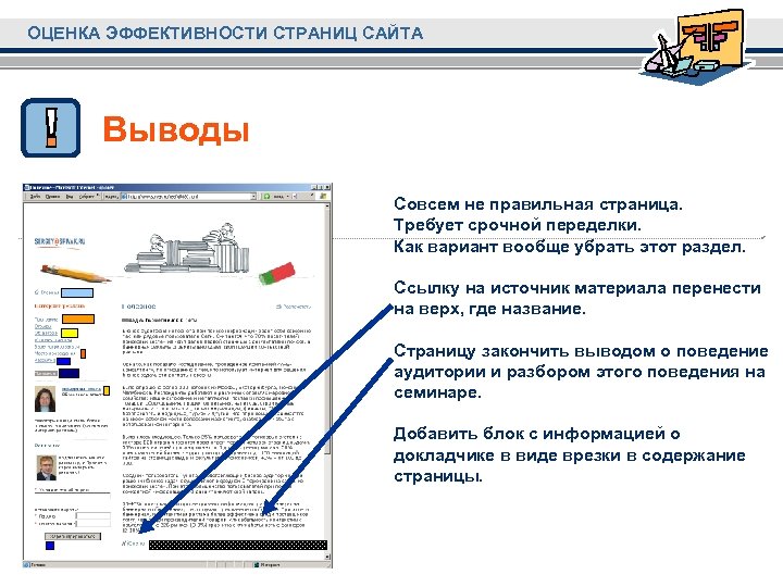 ОЦЕНКА ЭФФЕКТИВНОСТИ СТРАНИЦ САЙТА Выводы Совсем не правильная страница. Требует срочной переделки. Как вариант