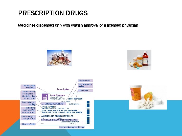 PRESCRIPTION DRUGS Medicines dispensed only with written approval of a licensed physician 