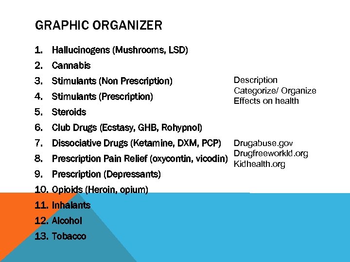 GRAPHIC ORGANIZER 1. Hallucinogens (Mushrooms, LSD) 2. Cannabis 3. Stimulants (Non Prescription) 4. Stimulants