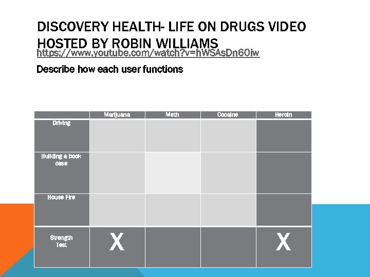 DISCOVERY HEALTH- LIFE ON DRUGS VIDEO HOSTED BY ROBIN WILLIAMS https: //www. youtube. com/watch?
