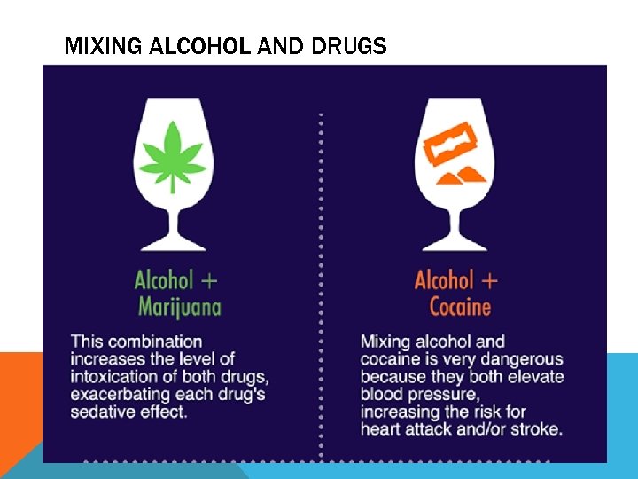 MIXING ALCOHOL AND DRUGS 