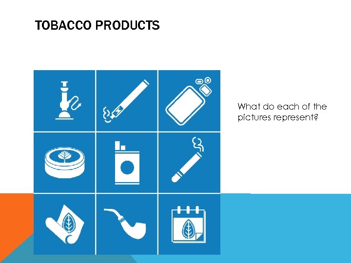 TOBACCO PRODUCTS What do each of the pictures represent? 