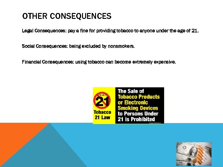 OTHER CONSEQUENCES Legal Consequences: pay a fine for providing tobacco to anyone under the
