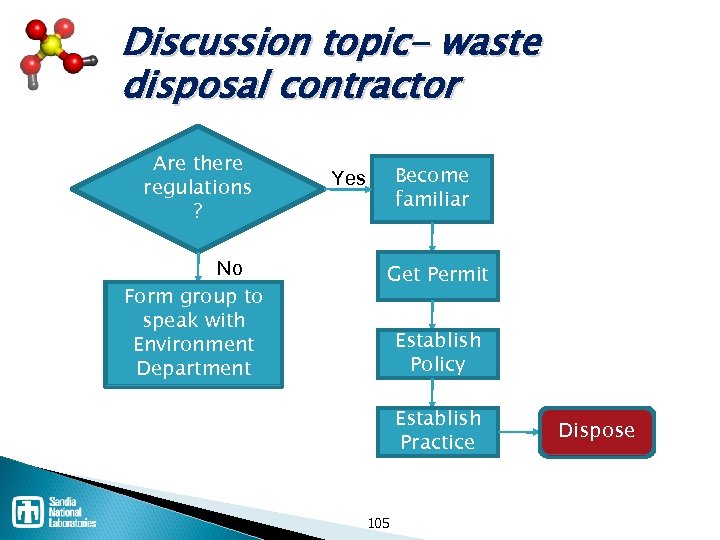 Discussion topic- waste disposal contractor Are there regulations ? No Form group to speak