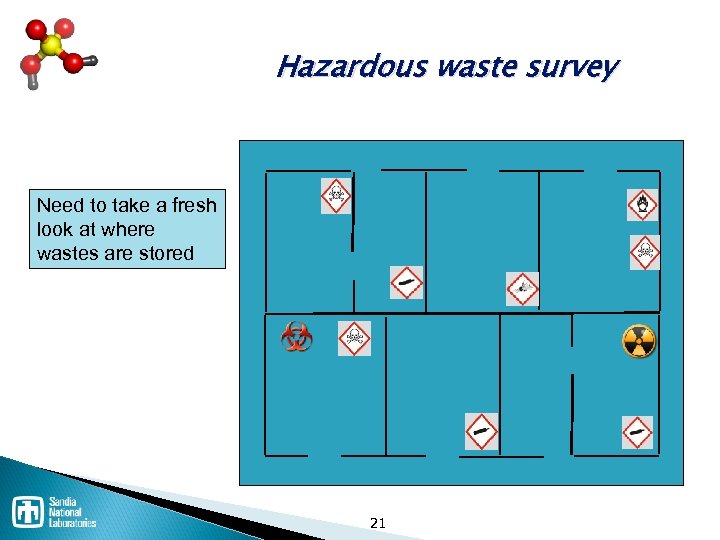 Hazardous waste survey Need to take a fresh look at where wastes are stored