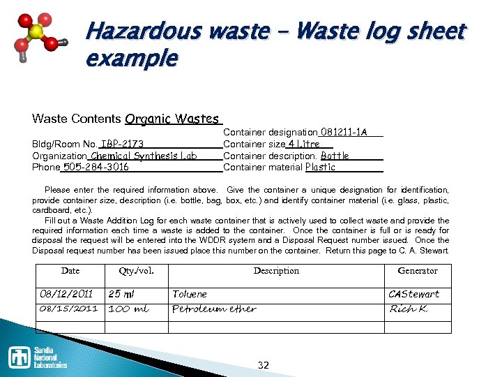 Hazardous waste – Waste log sheet example Waste Contents Organic Wastes Bldg/Room No. IBP-2173