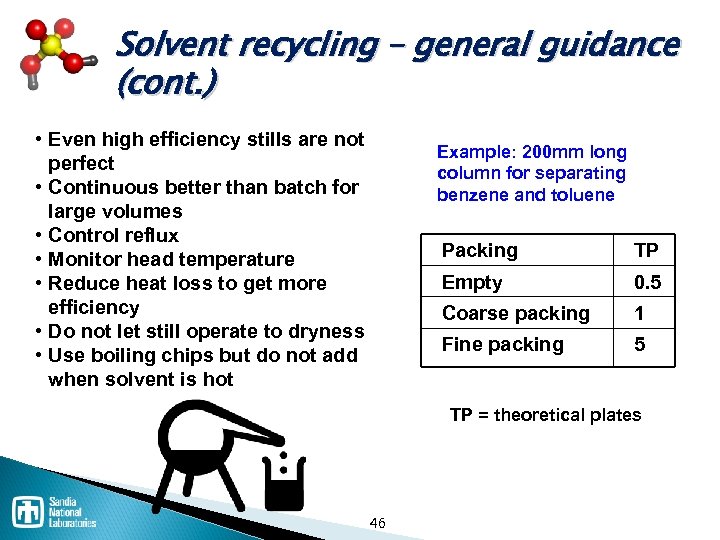 Solvent recycling – general guidance (cont. ) • Even high efficiency stills are not