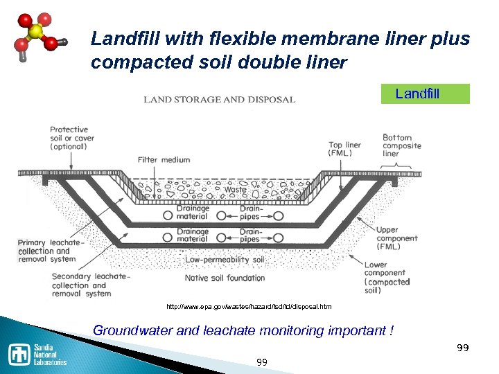 Landfill with flexible membrane liner plus compacted soil double liner Landfill http: //www. epa.