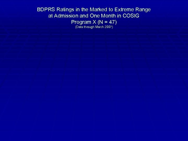 BDPRS Ratings in the Marked to Extreme Range at Admission and One Month in
