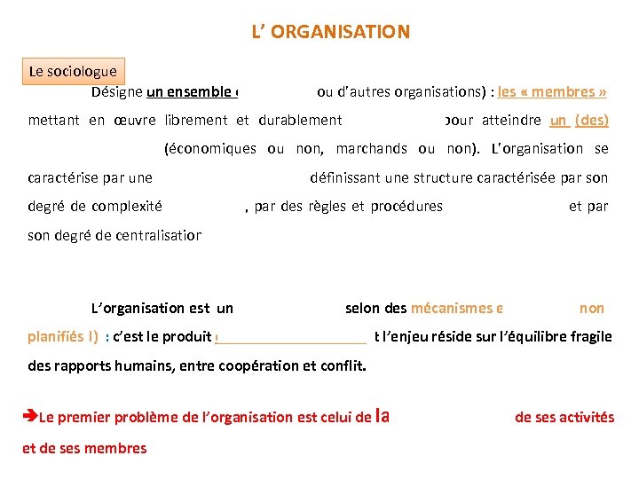 L’ ORGANISATION Le sociologue Désigne un ensemble d’individus (ou d’autres organisations) : les «