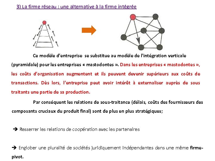 3) La firme réseau : une alternative à la firme intégrée Ce modèle d’entreprise